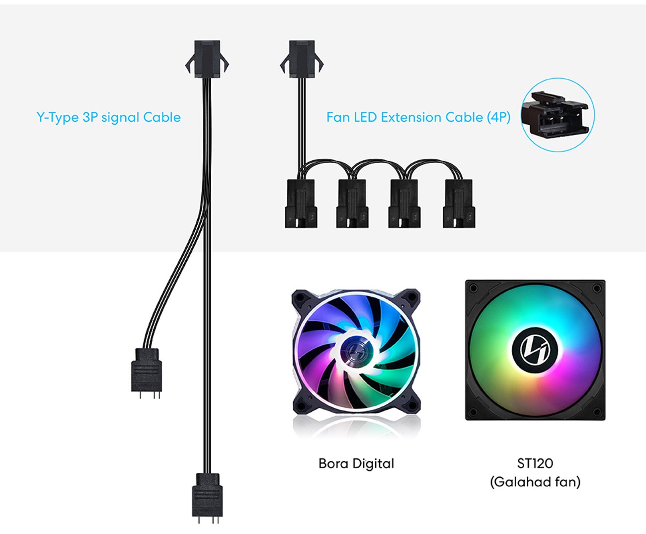 Lian Li Cables